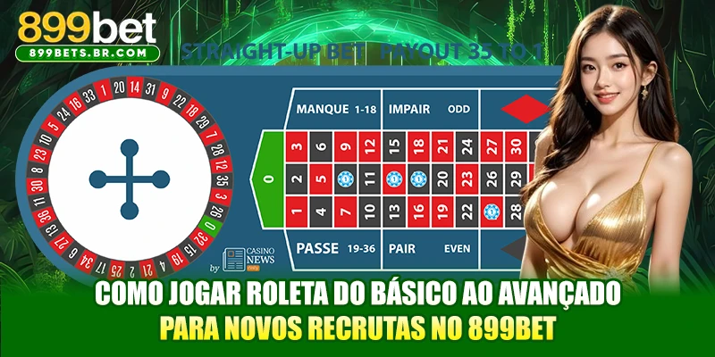 Como jogar Roleta do básico ao avançado para novos recrutas no 899BET