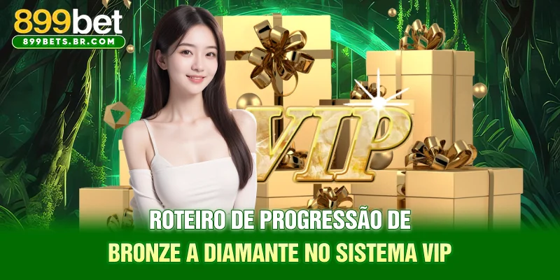 Roteiro de progressão de Bronze a Diamante no sistema VIP